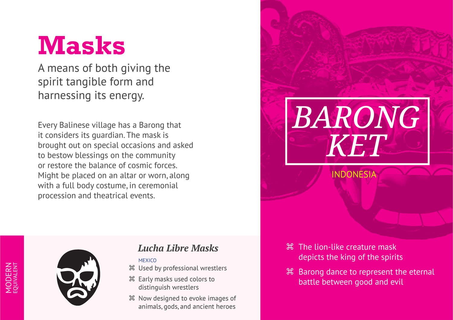 Weapons and Vessels Spread